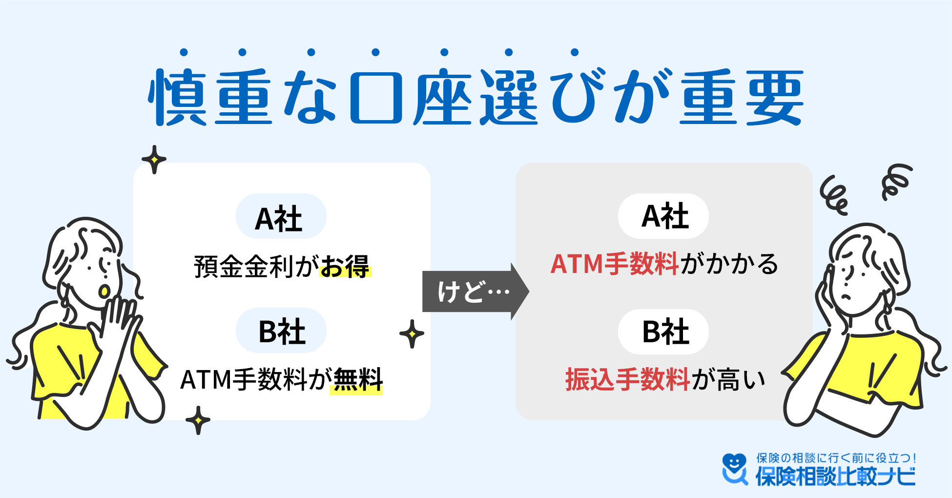 慎重な口座選びが重要
