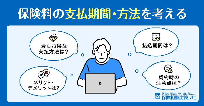 保険料の支払い期間・方法を考える